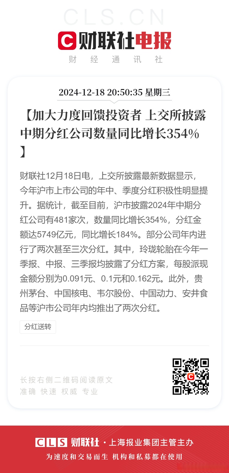 A股年报披露收官 近七成公司拟现金分红