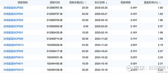 专访巴克莱银行余玮杰：全球波动加剧下离岸人民币债市显韧性 四大积极变化驱动发行市场