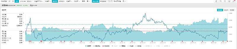 专访巴克莱银行余玮杰：全球波动加剧下离岸人民币债市显韧性 四大积极变化驱动发行市场