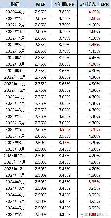 专访巴克莱银行余玮杰：全球波动加剧下离岸人民币债市显韧性 四大积极变化驱动发行市场