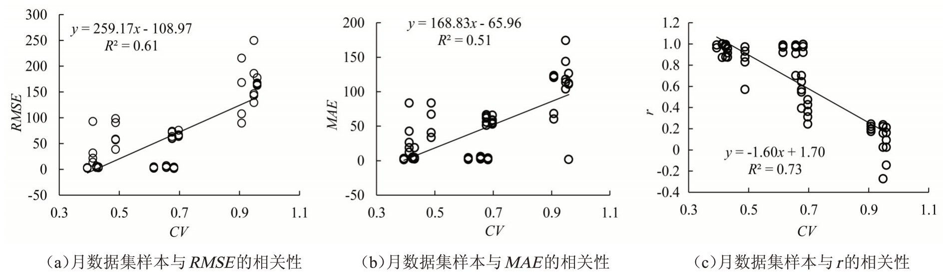 【新华解读】自律指引鼓励多估值源交叉验证 评级机构已具备信用风险识别核心素质