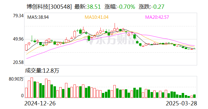 净利润超4.3万亿元 沪市公司2024年“成绩单”来了