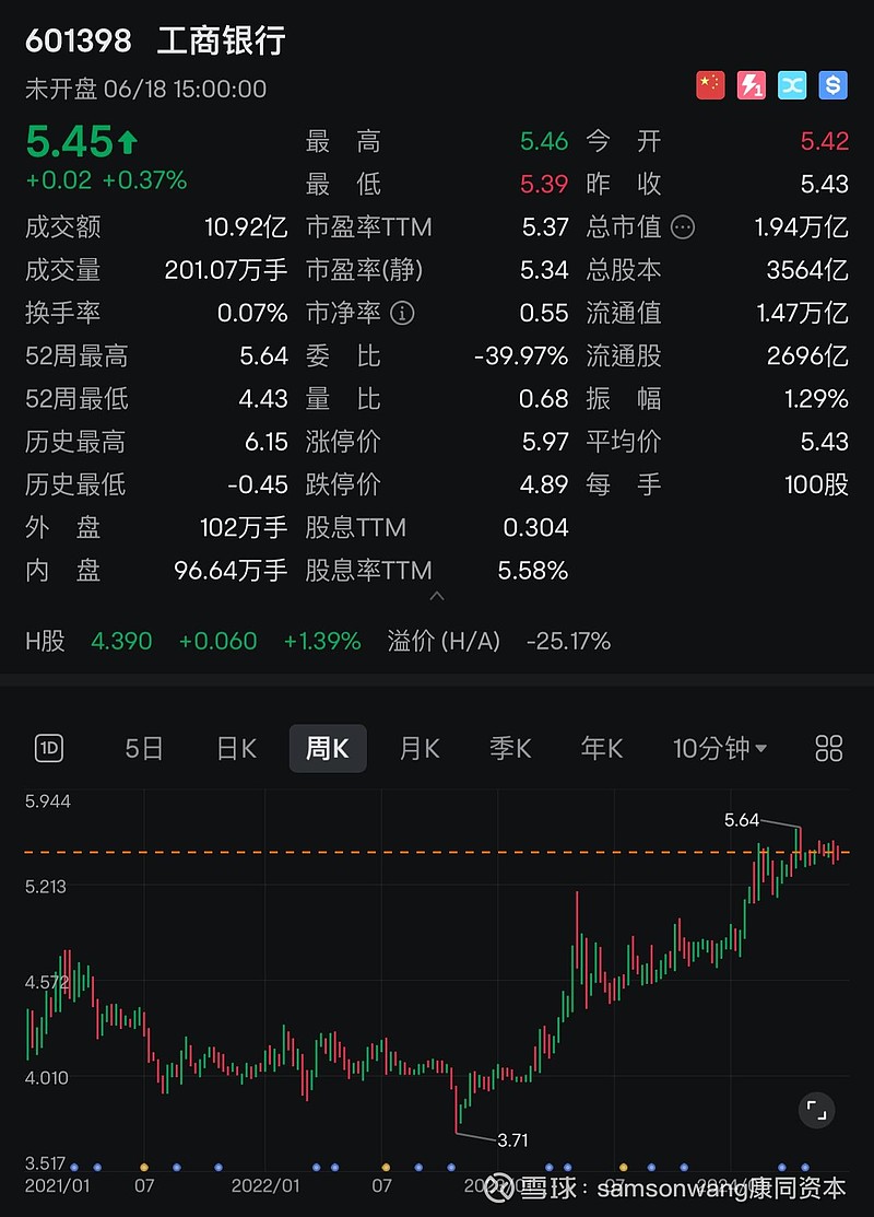 深夜，美股拉升！微软市值重回全球第一