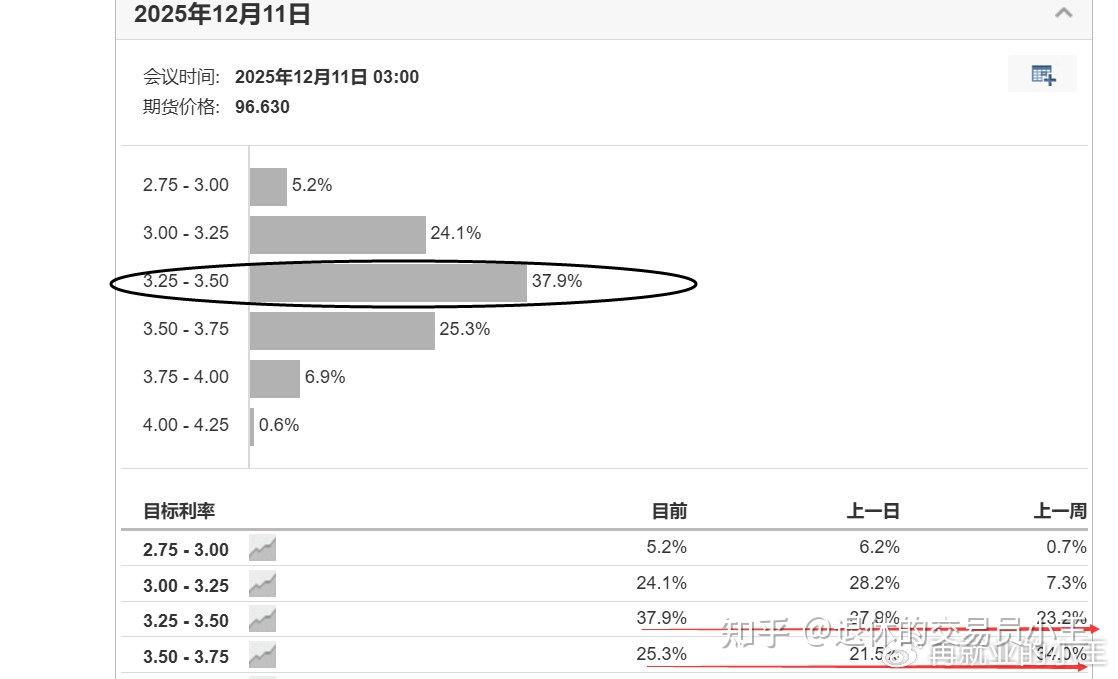 4月非农今夜来袭，债券交易员押注关税“冻僵”美国就业市场