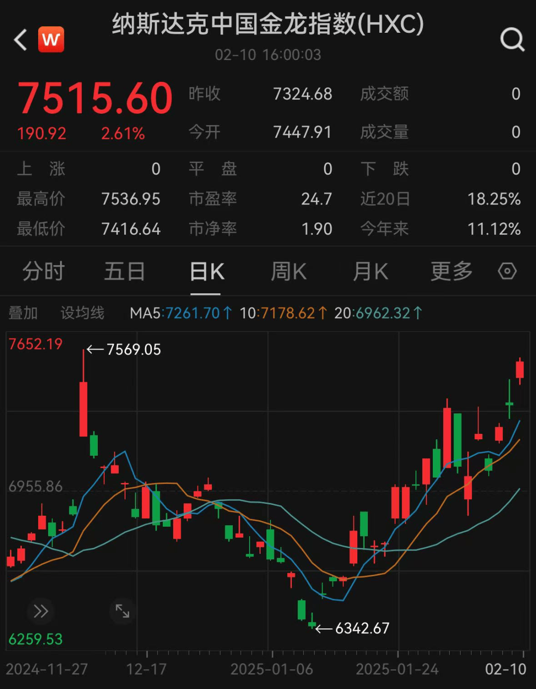 深夜!人民币狂拉,中国资产大爆发!