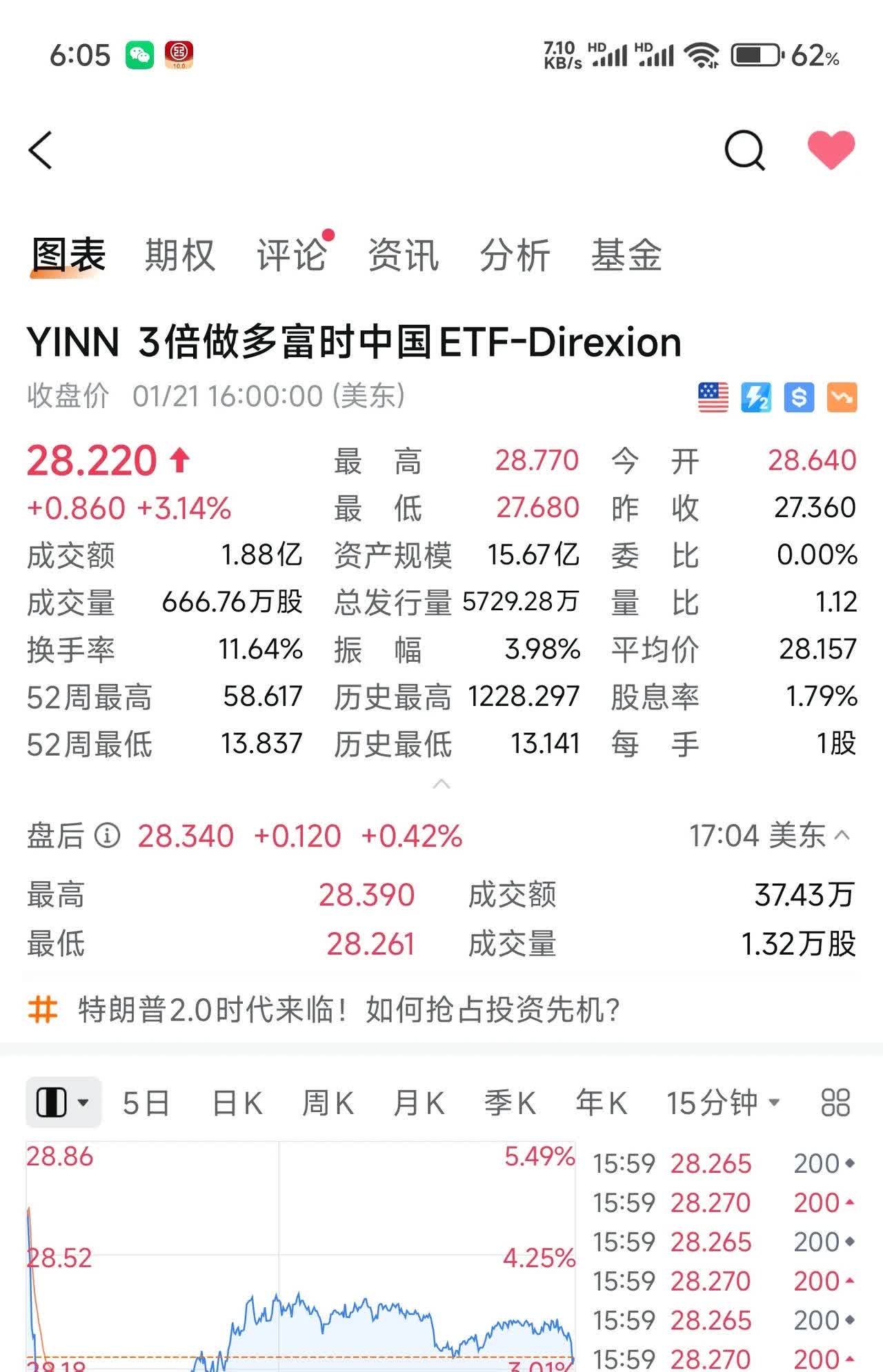 全球市场:美股三大指数均涨超1% 道指、标普九连涨 中国金龙指数涨3.5%