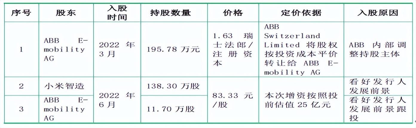 17家A股城商行一季报扫描:青岛银行营收增速领跑,杭州银行净利增速领跑