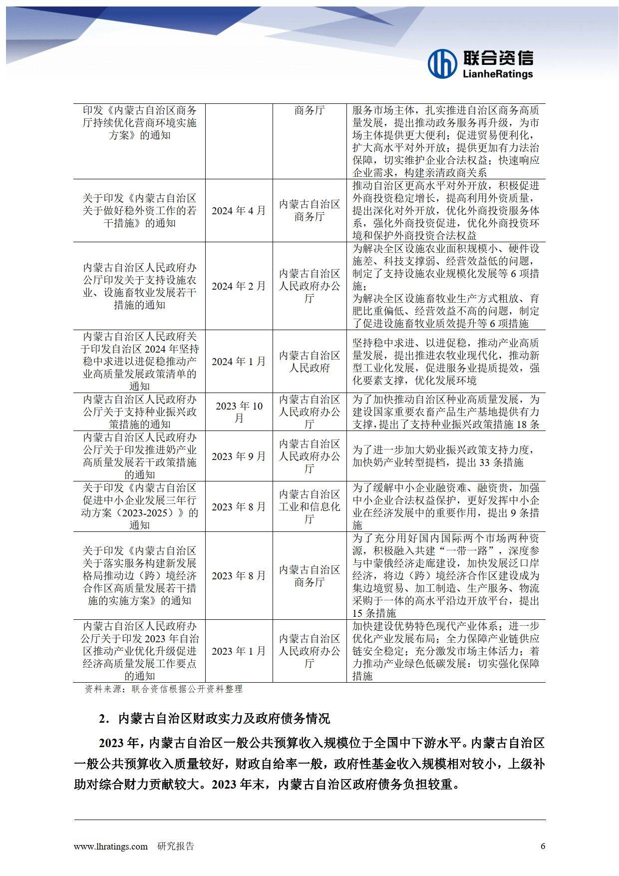 前4个月地方政府发债增长约84% 3.5万亿元花在哪里