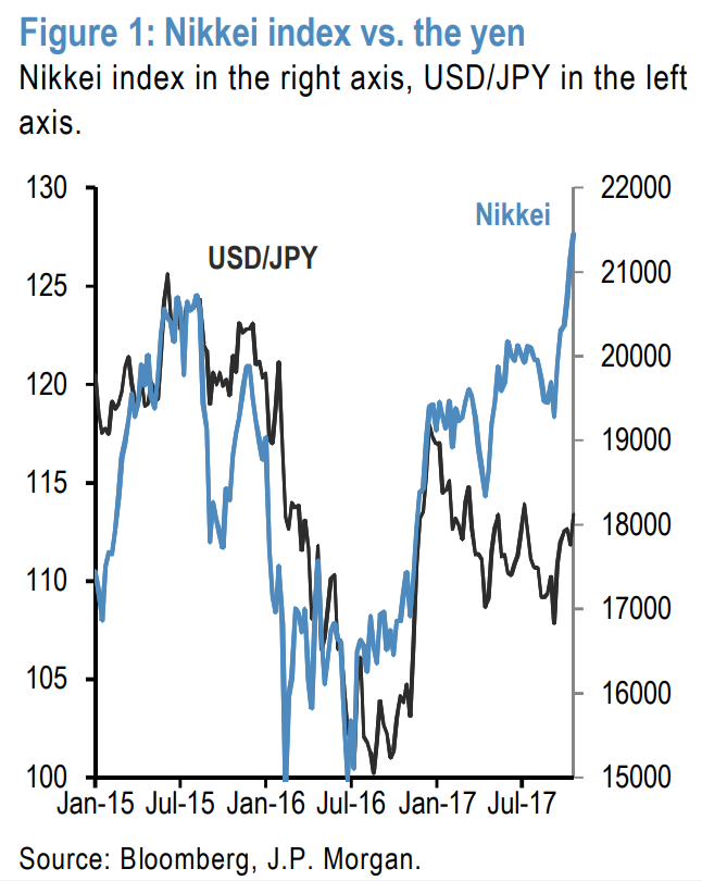 美联储本周议息会议前 华尔街押注鲍威尔不敢“轻举妄动”
