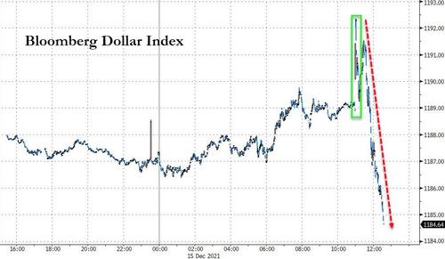 美联储本周议息会议前 华尔街押注鲍威尔不敢“轻举妄动”