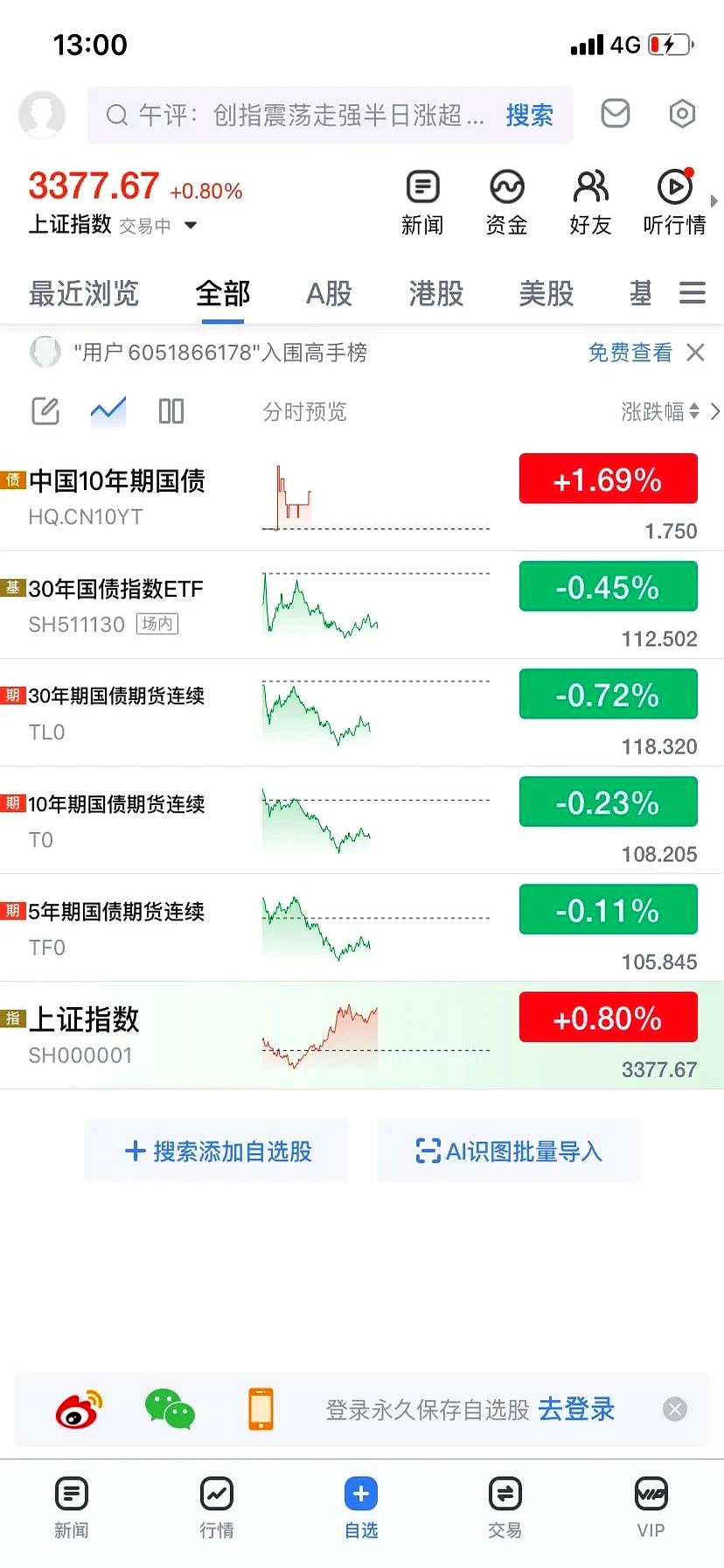 【债市观察】回归基本面超长债收益率直下10BP 节后迎1.6万亿逆回购到期