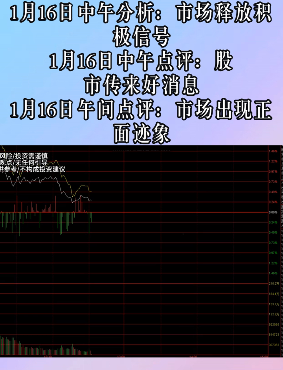 人民币一度拉升600点!A股近5000股飘红 释放积极信号