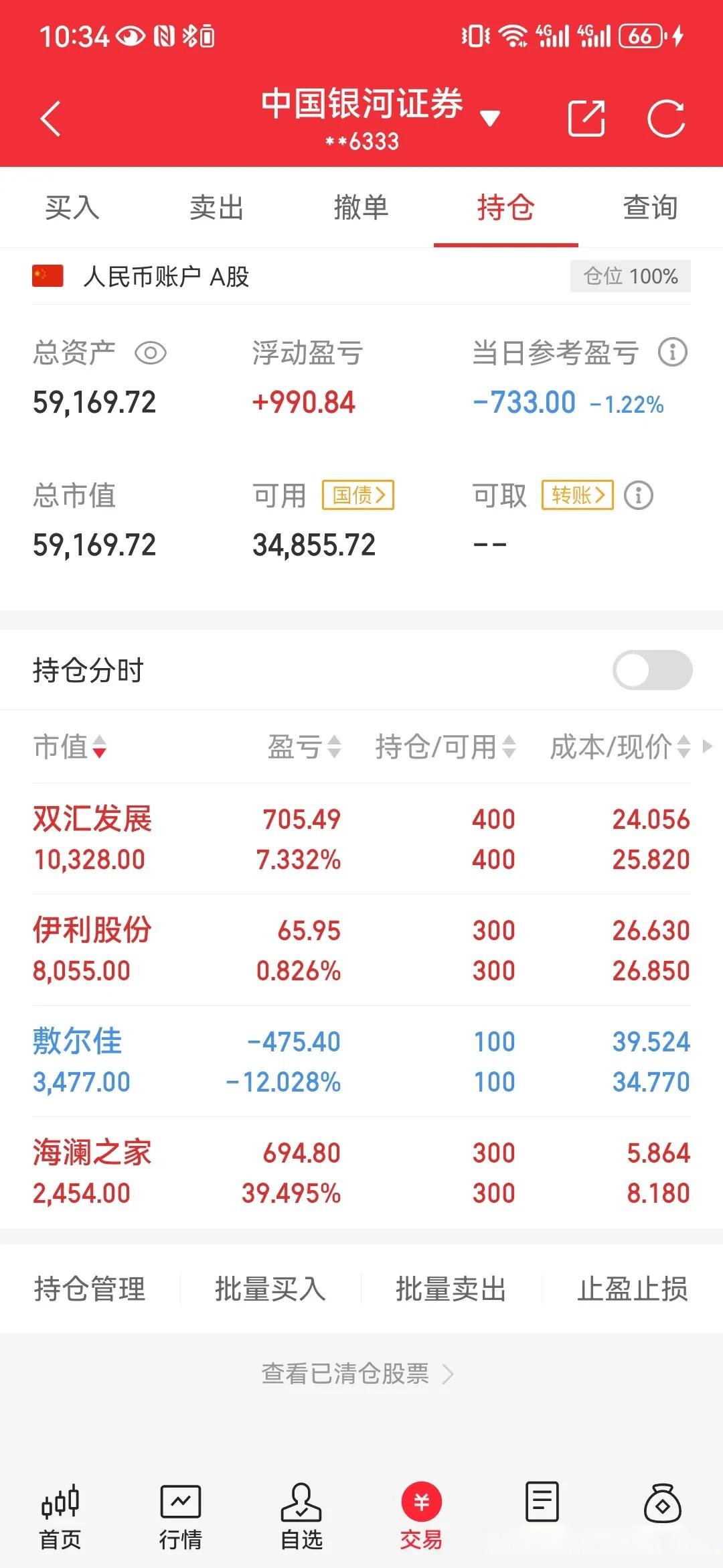 债牛红利兑现，银行一季度投资收益贡献近12%营收