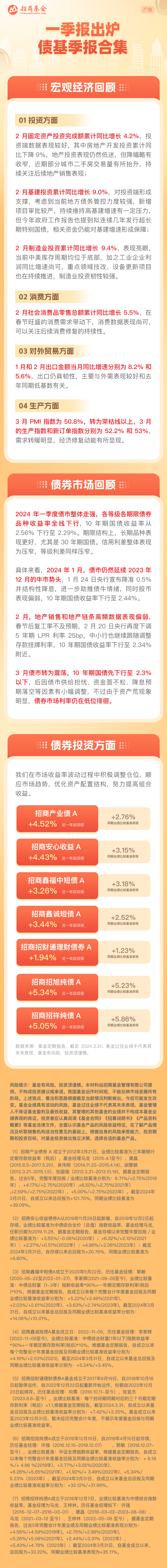 【财经分析】5月债市如何演绎？机构判断利率有望“再下一城”