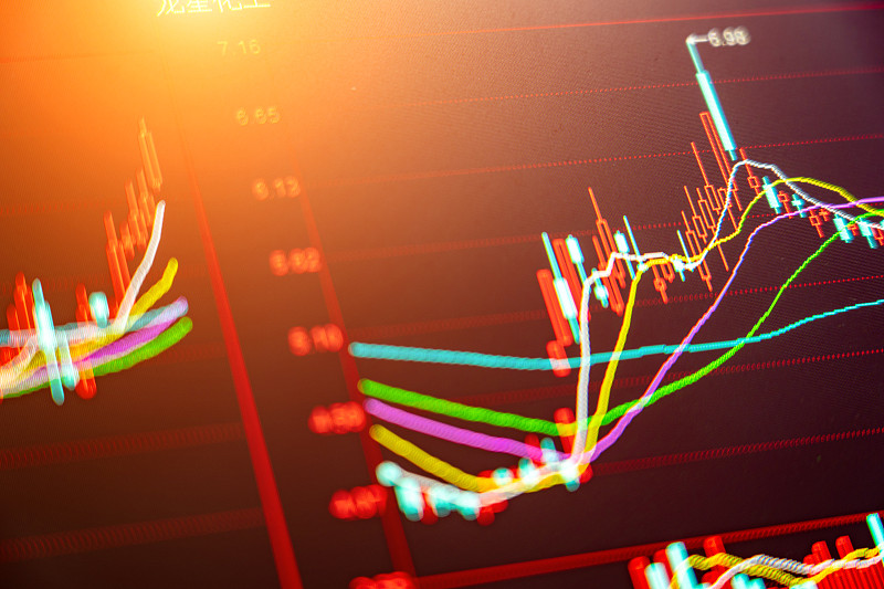 明日降息，下周降准！A股午盘飘红，四大行大象起舞