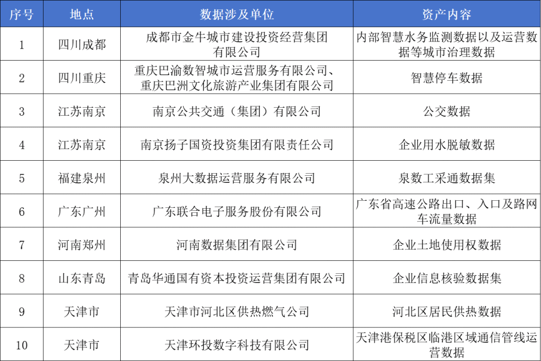 招金集团成功发行10亿元科技创新可续期公司债券