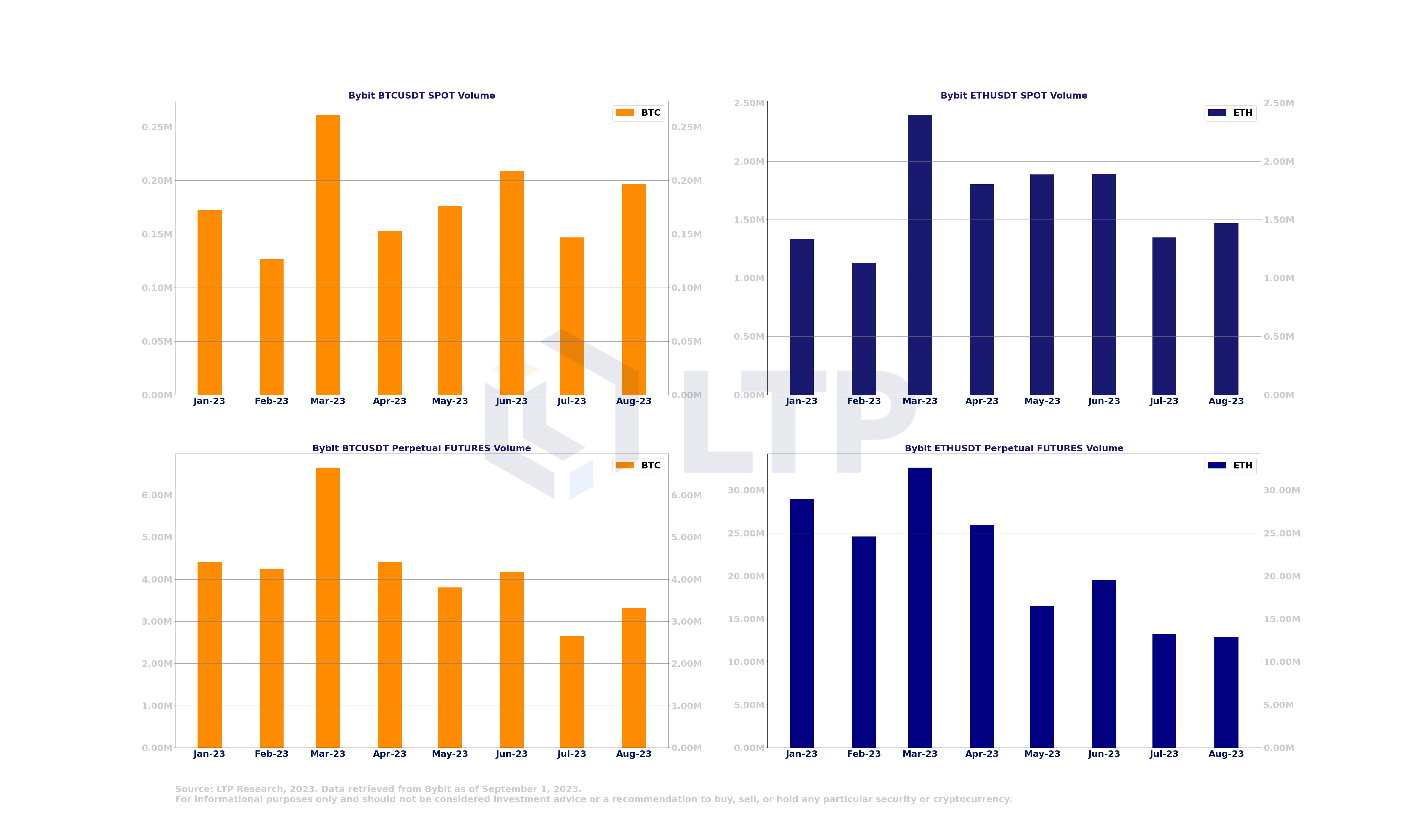 亚洲货币纷纷走强 减配美元资产成趋势
