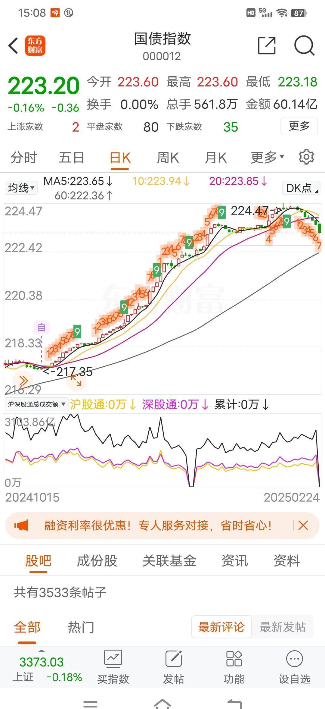 债市“科技板”就位 科创债券将扩容