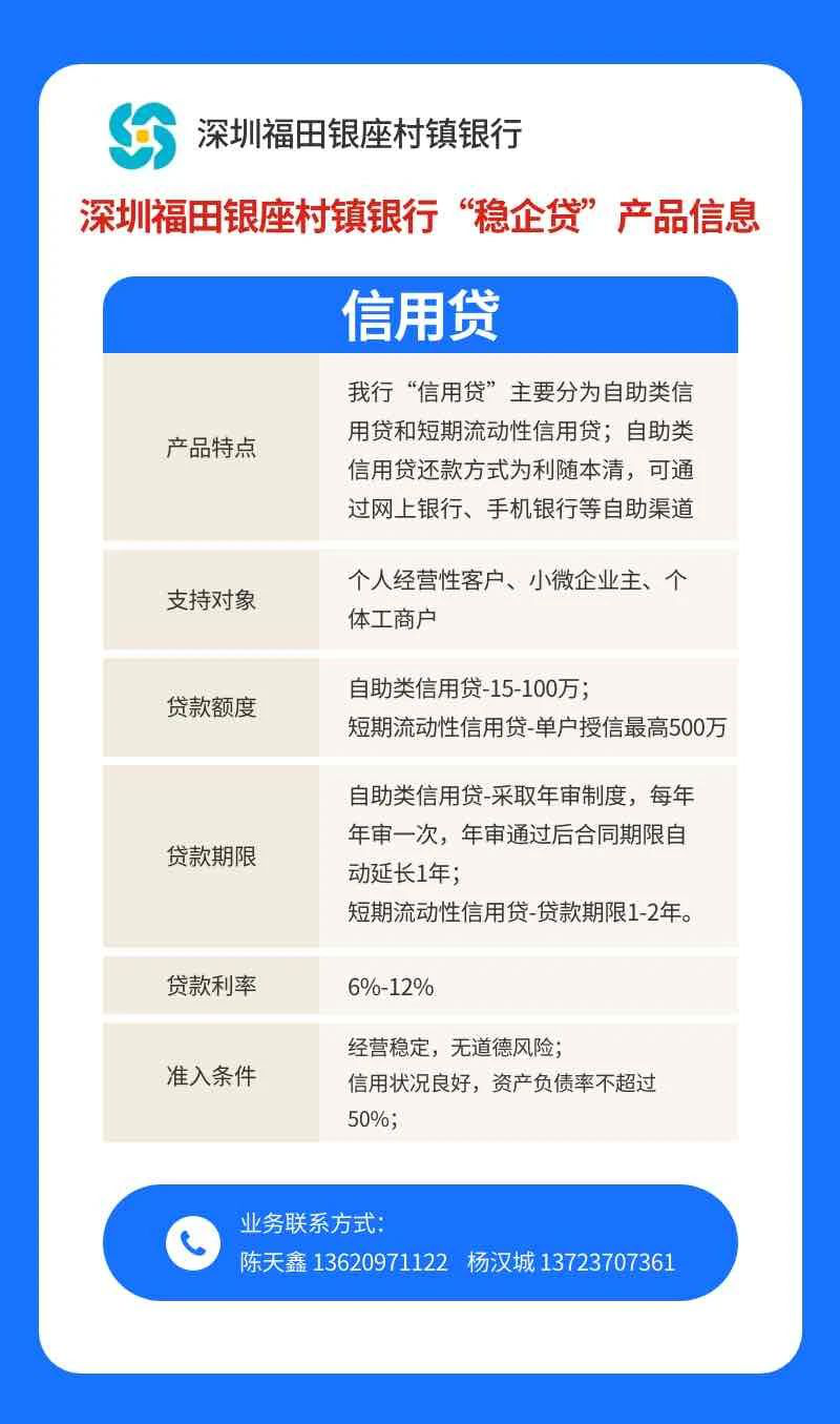 即报即审 科创债融资审核开通“绿色通道” 突破关键核心技术的科技型企业可以优化审核安排,审核时限原则上不超过10个工作日