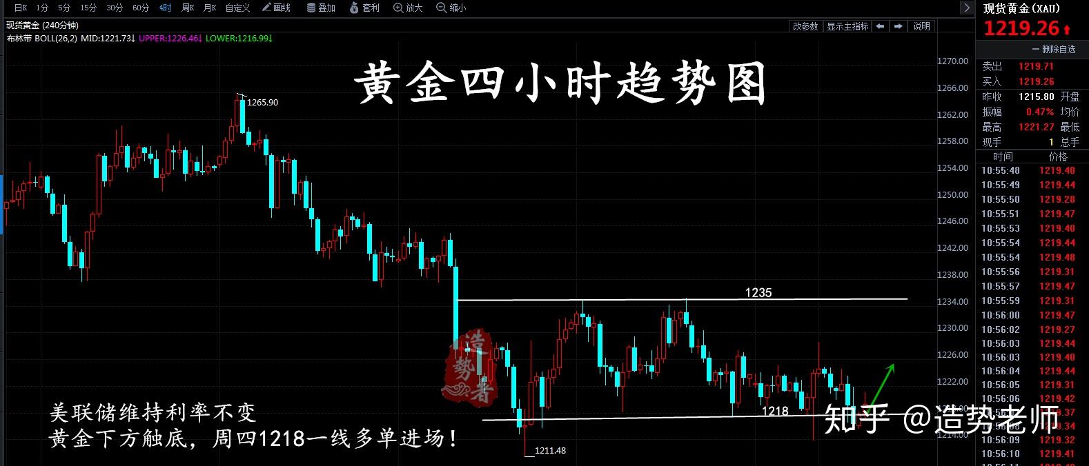 美联储按兵不动 鲍威尔：不急于降息 经济具有韧性 特朗普施压无影响