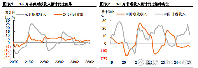 央行“十箭”齐发后，债市短期迎利多出尽行情，兴银获批筹建金融AIC | 债圈大家说05.07