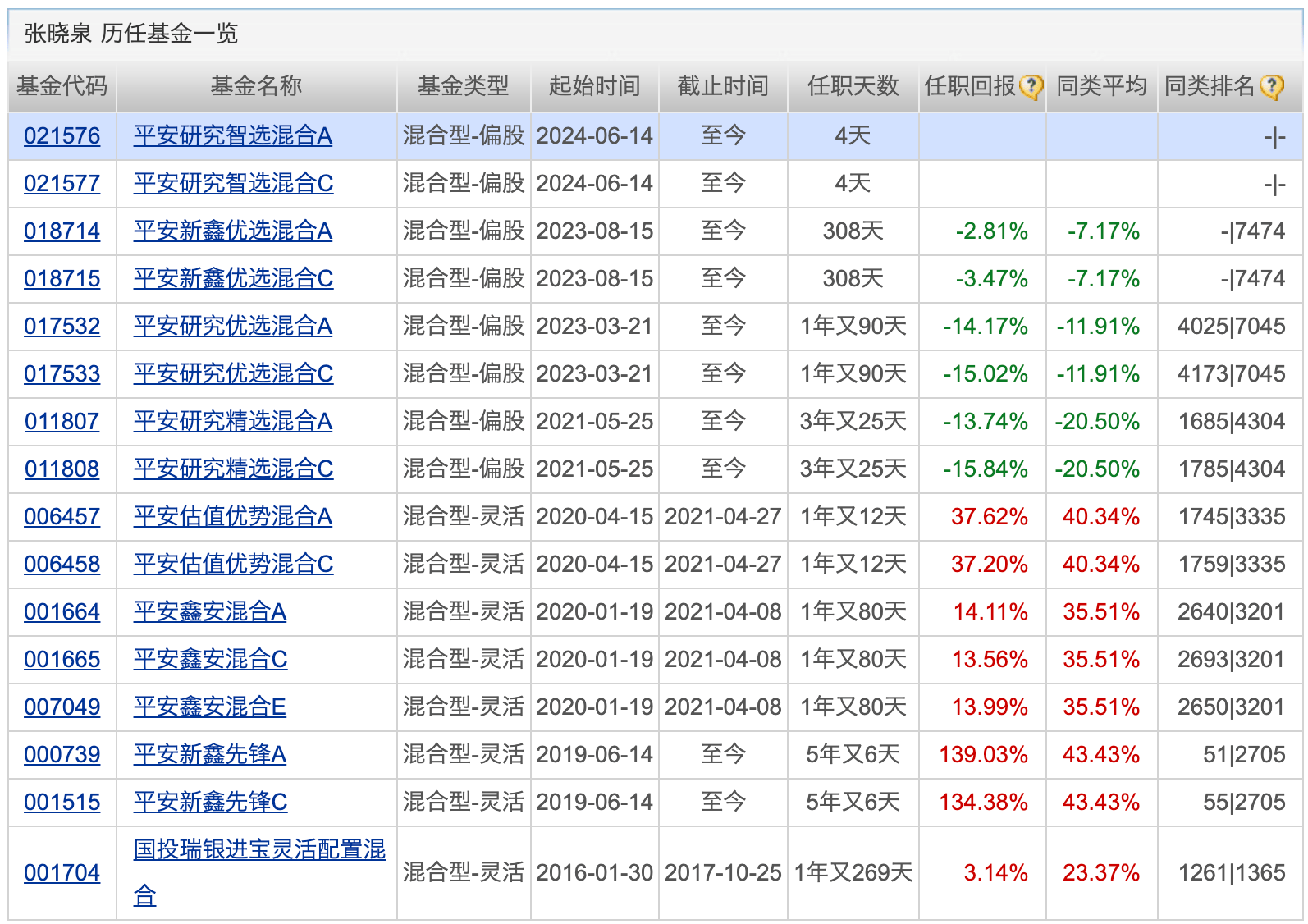 沪深北交易所进一步支持科创债扩容增量 多家证券公司和科创企业积极响应