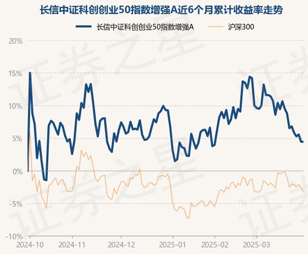 沪深北交易所进一步支持科创债扩容增量 多家证券公司和科创企业积极响应