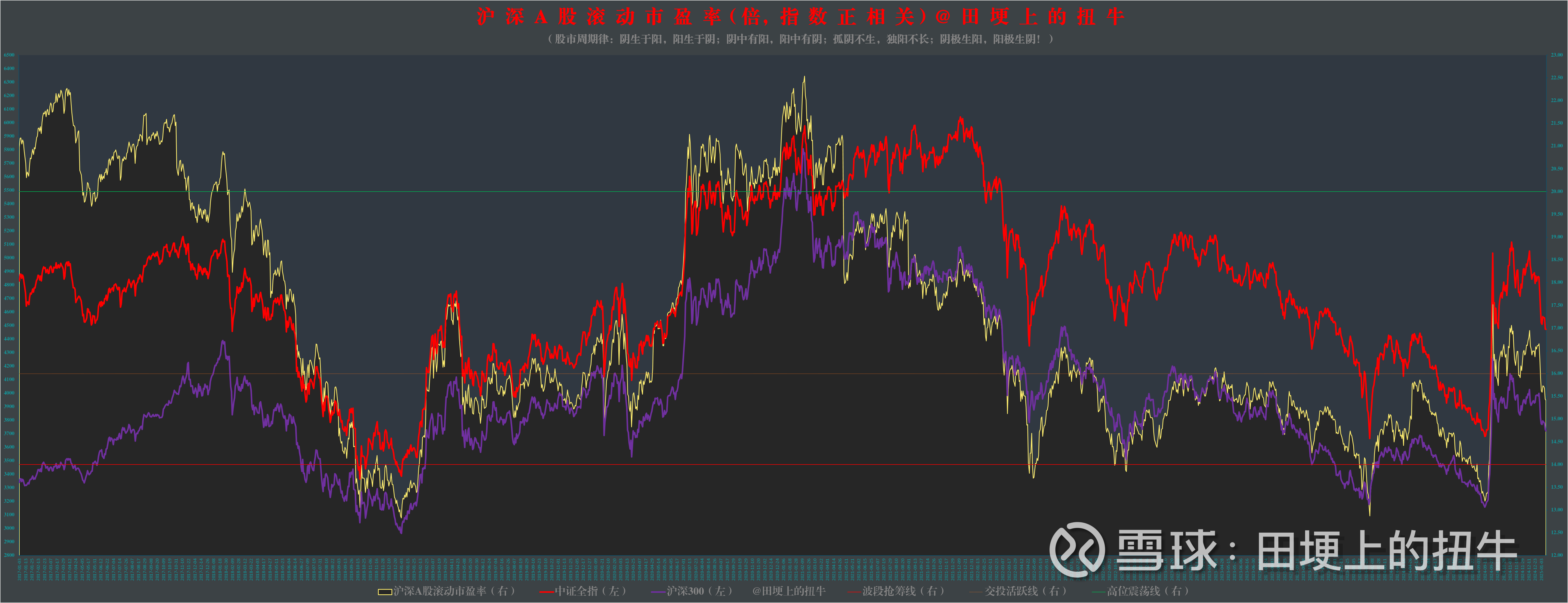 沪深北交易所进一步细化措施 支持科创债再扩容