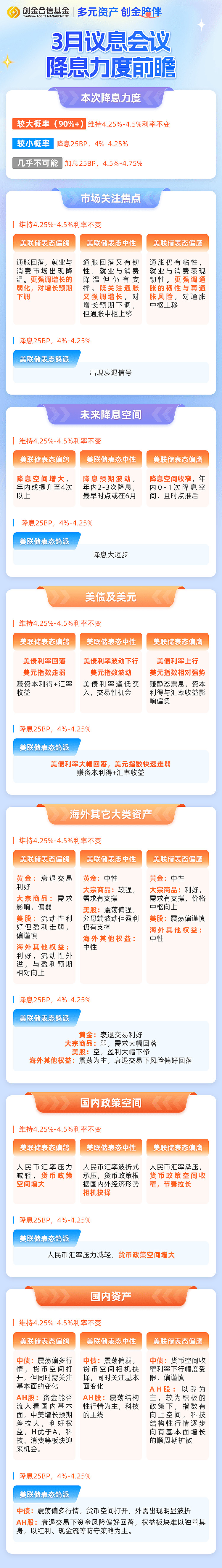 美联储符合预期按兵不动 美国国债交易情绪有所修复
