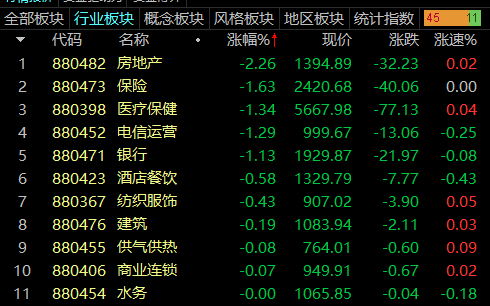合计150亿！兴业银行、杭州银行大动作