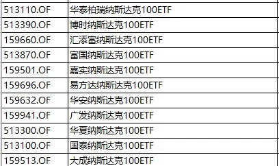 美债收益率集体上涨,2年期美债收益率涨10.99个基点