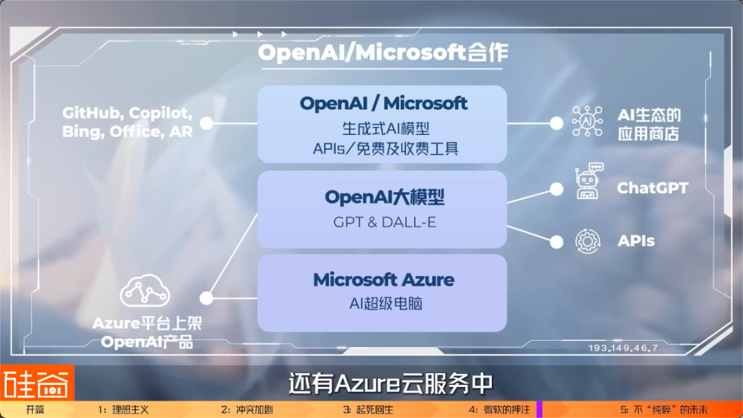 OpenAI人事大调整，技术理想主义又回来了