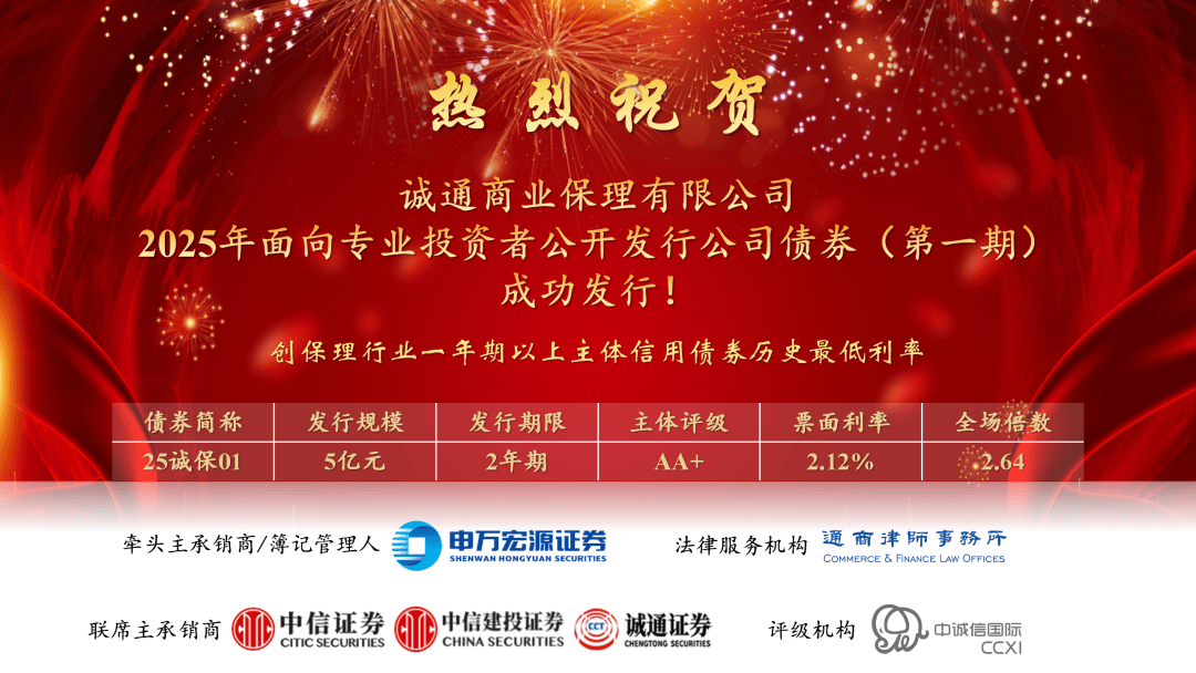 规模超160亿元!首批证券公司科创债公告发行