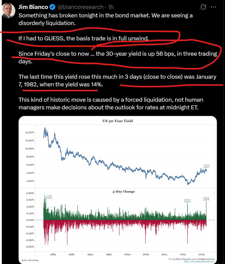 美债收益率涨跌不一，2年期美债收益率涨0.87个基点