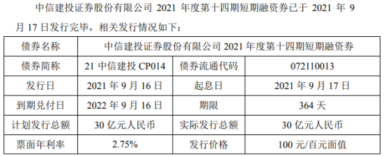 中信建投证券成功发行首期科技创新公司债
