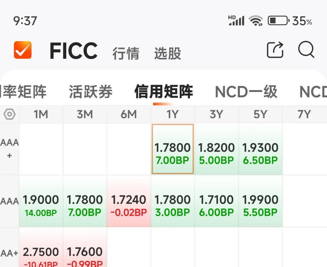 新一轮储蓄国债今日开售 投资者认购热情不减