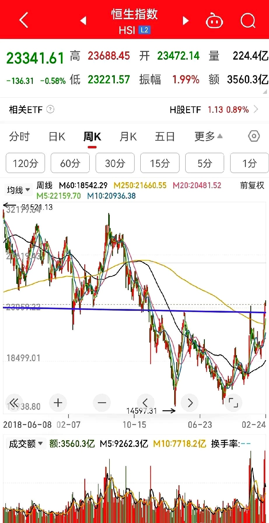 环球下周看点:美国CPI数据重磅来袭 阿里领衔中概股财报潮