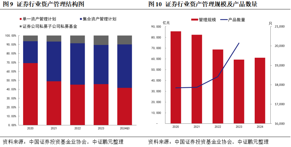 亚太PE市场复苏迹象初显：大额并购投资频现，中国交易总额回升
