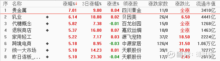 金融政策加力提振市场情绪 短期科技行情仍受关注