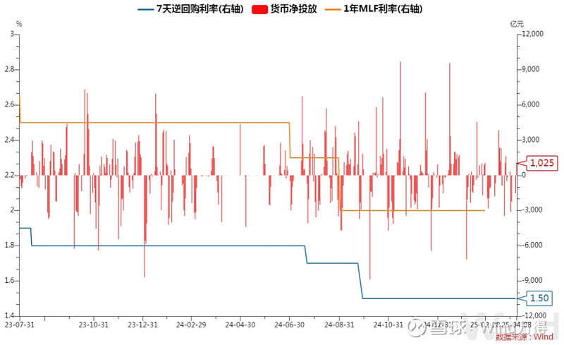 债市公告精选（5月12日）|蓝光发展多只债券触发投资者保护条款；金科股份及其子公司重整计划获法院批准