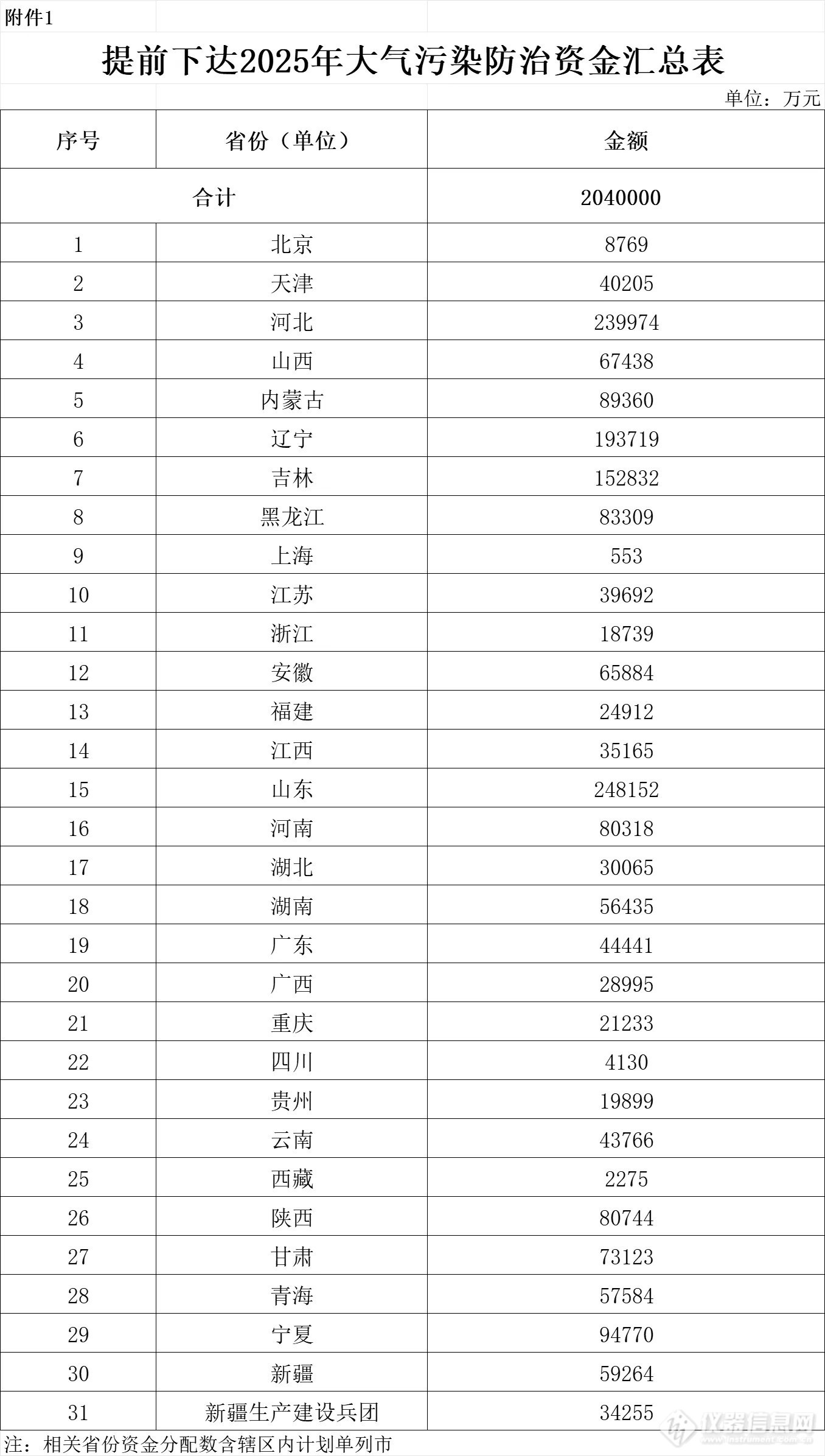 财政部拟发行2025年记账式附息(九期)国债 总额1000亿元