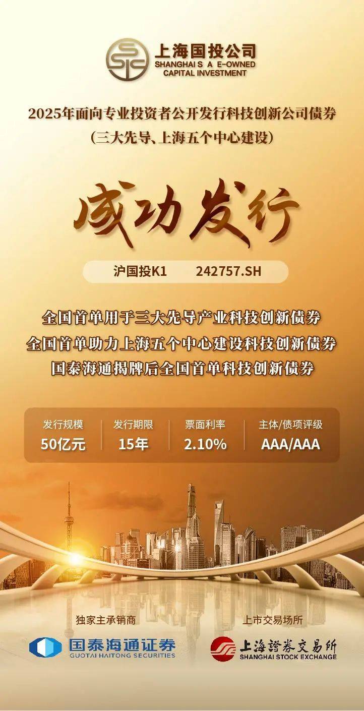 一线|超1300亿元科创债密集发行!超60只在3年期以上,近半数设置特殊条款