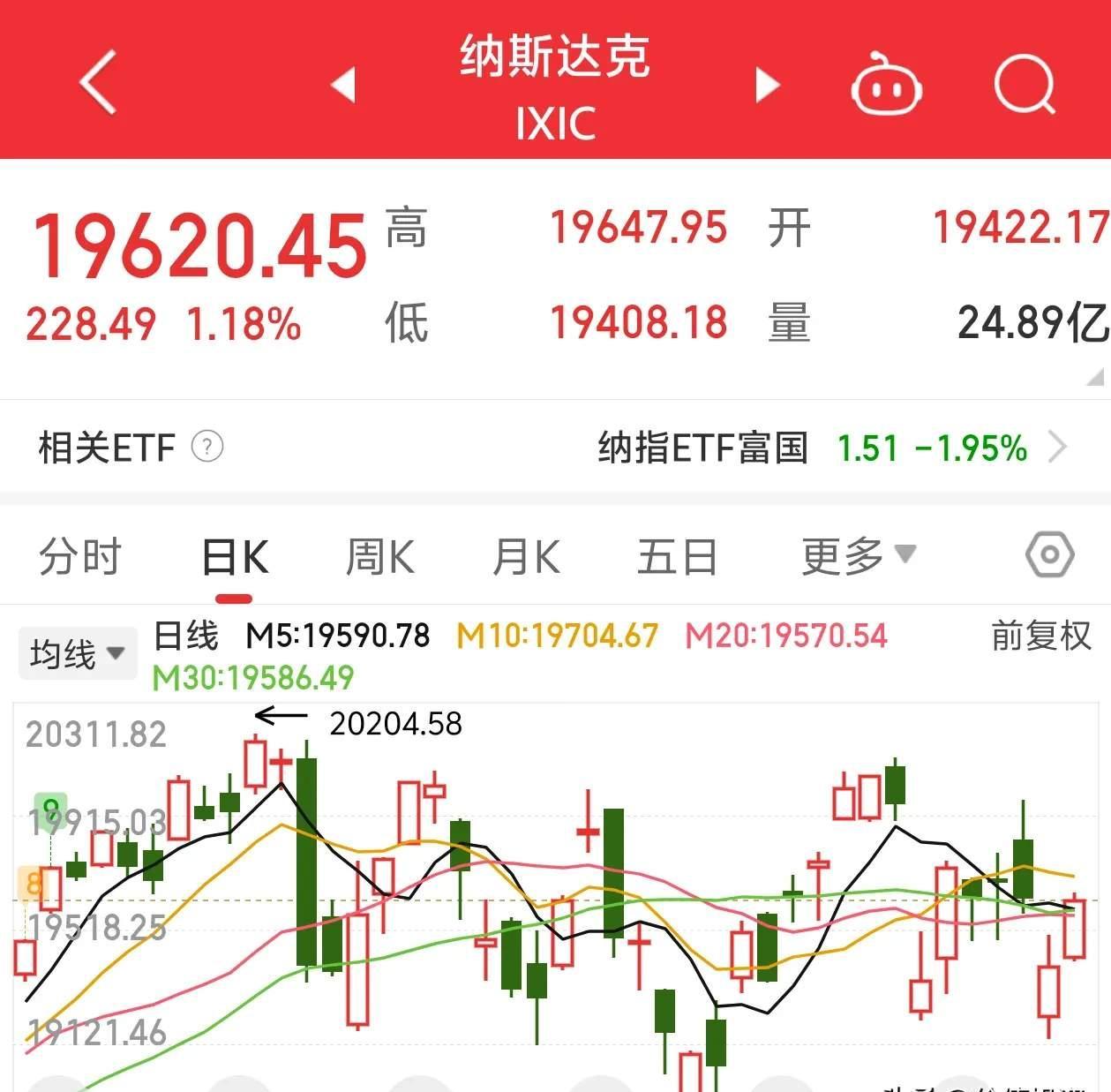 突发！A50直线拉升 港股大涨！中美经贸会谈大消息！