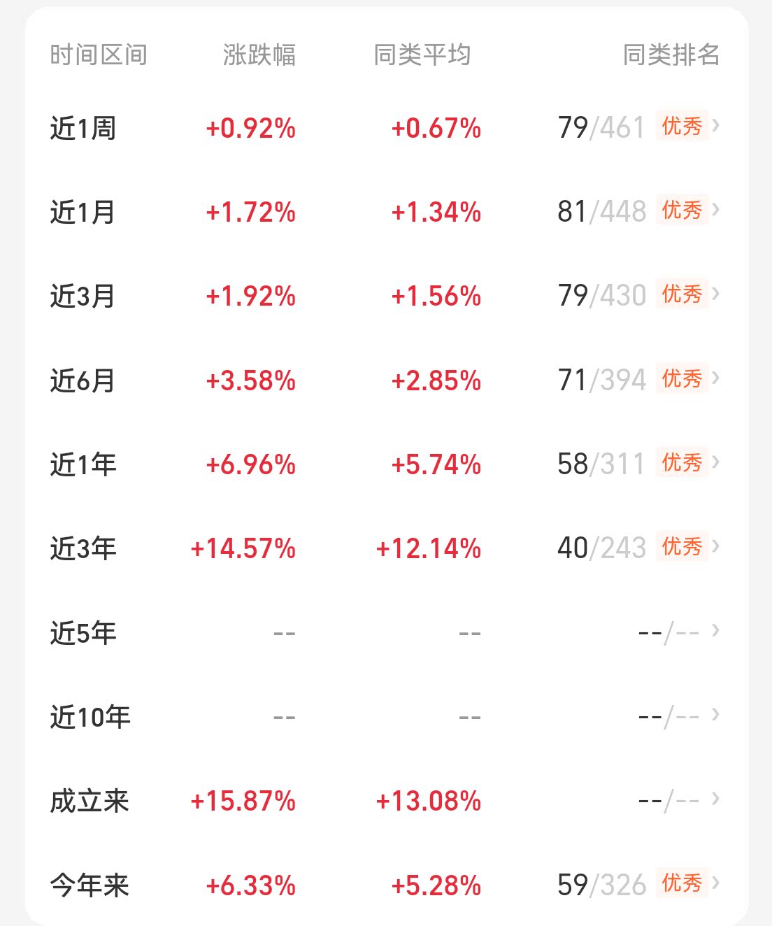 债市日报：5月12日