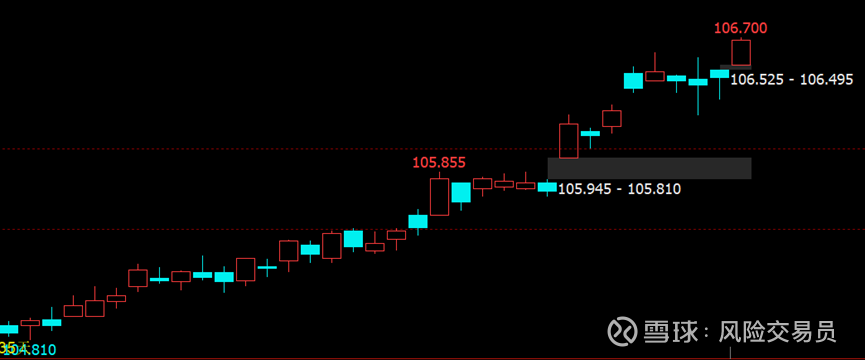 债券助力科创企业 政策正在给出一张怎样的路线图?
