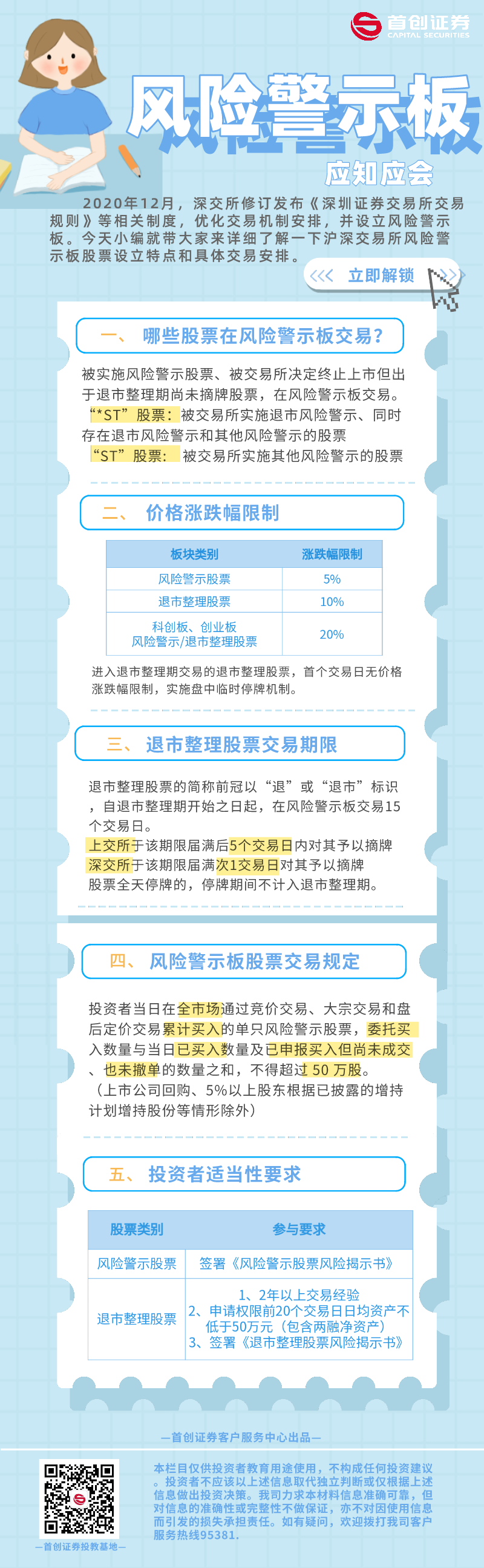 债券助力科创企业 政策正在给出一张怎样的路线图?