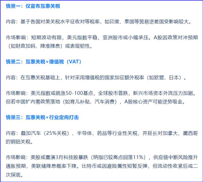 美联储理事库格勒：贸易紧张局势缓和 但关税仍会产生重大影响