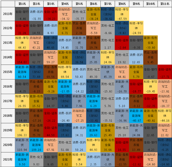 中信证券：预计二、三季度新增专项债发行规模均有望突破万亿元