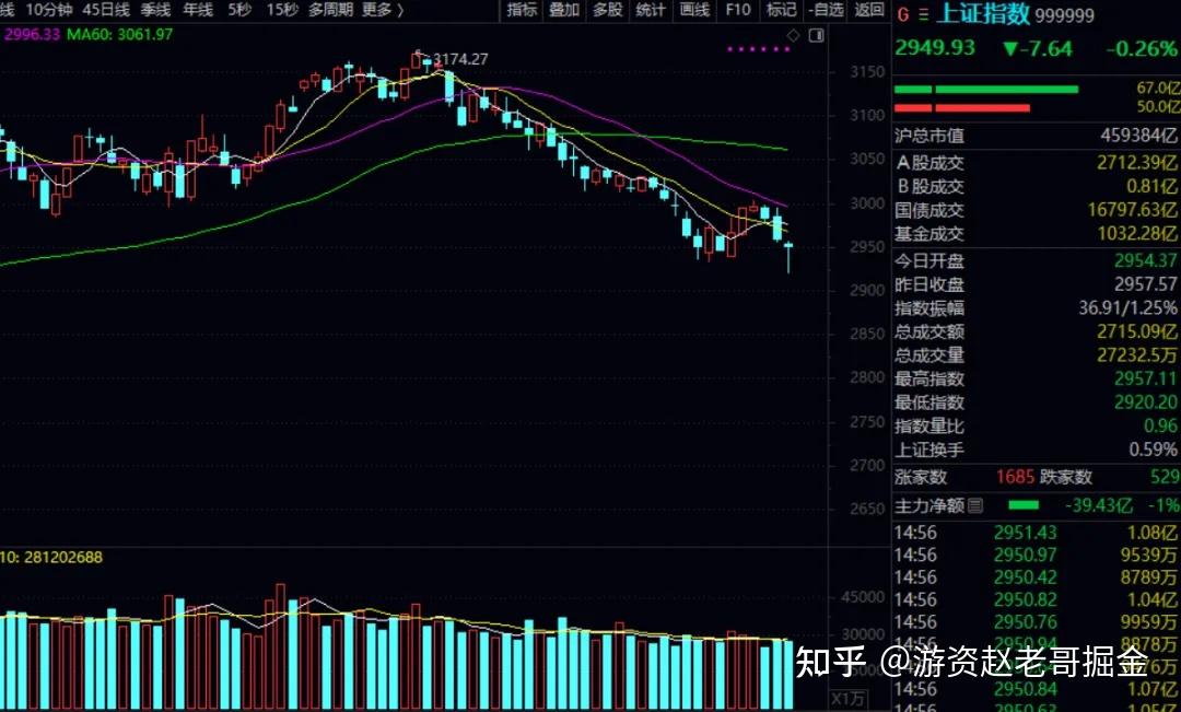 【财经分析】多因素扰动促债市震荡 市场“短空长多”观点仍占上风