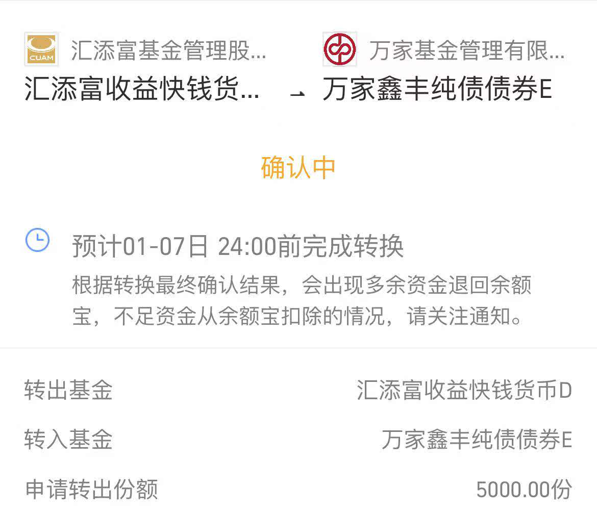 可转债市场开盘震荡 红墙转债大涨7%